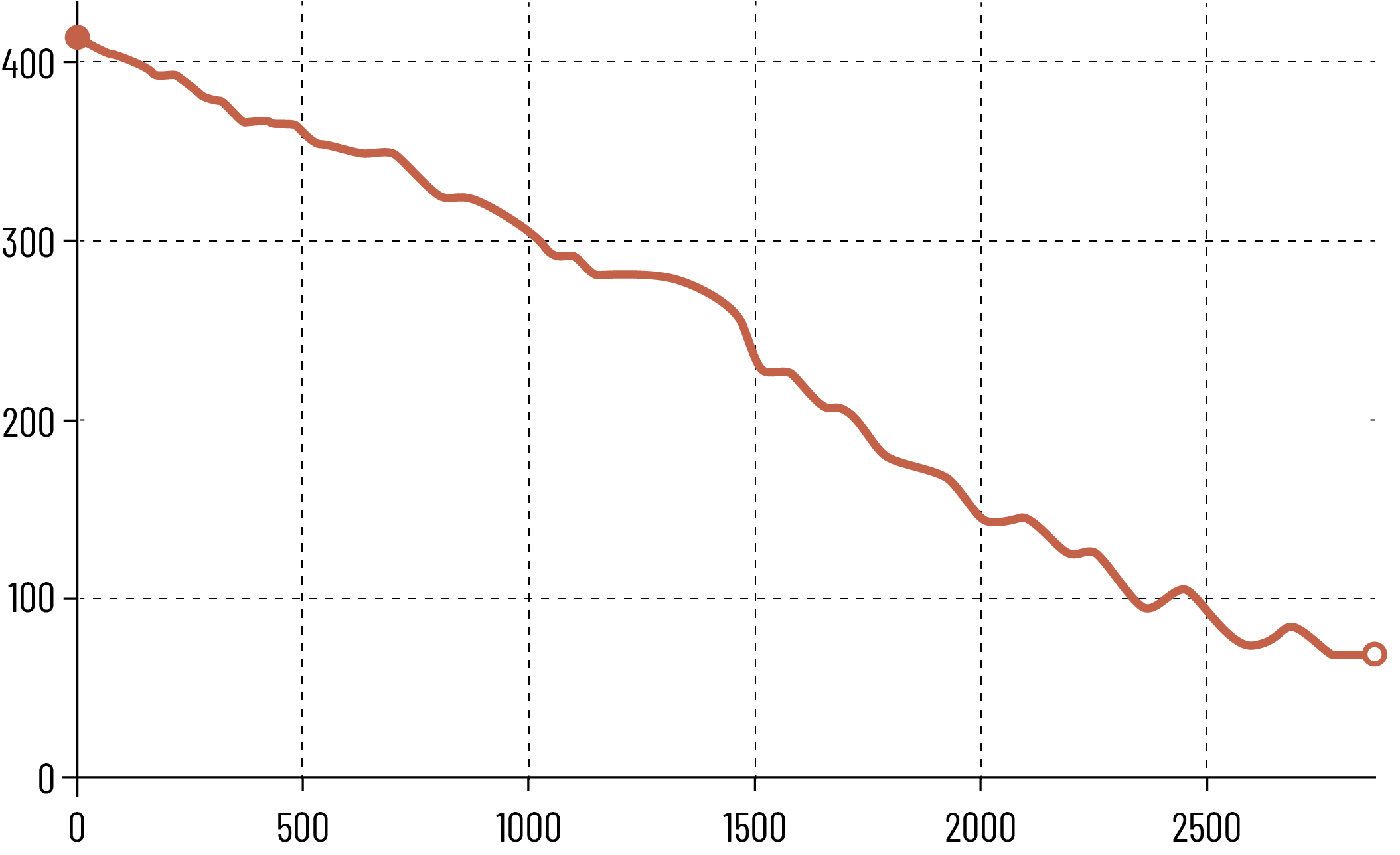 img-responsive